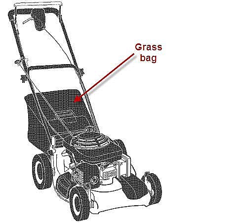 Lawn Mower Grass Bag